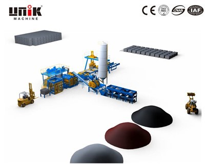 สิ่งที่ควรสังเกตเมื่อใช้เครื่องทำบล็อกอัตโนมัติ